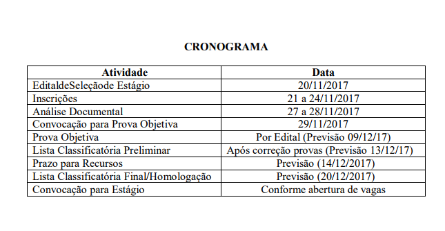 Prova do Processo Seletivo para estágio na Câmara de Santo Ângelo será aplicada neste sábado (09)