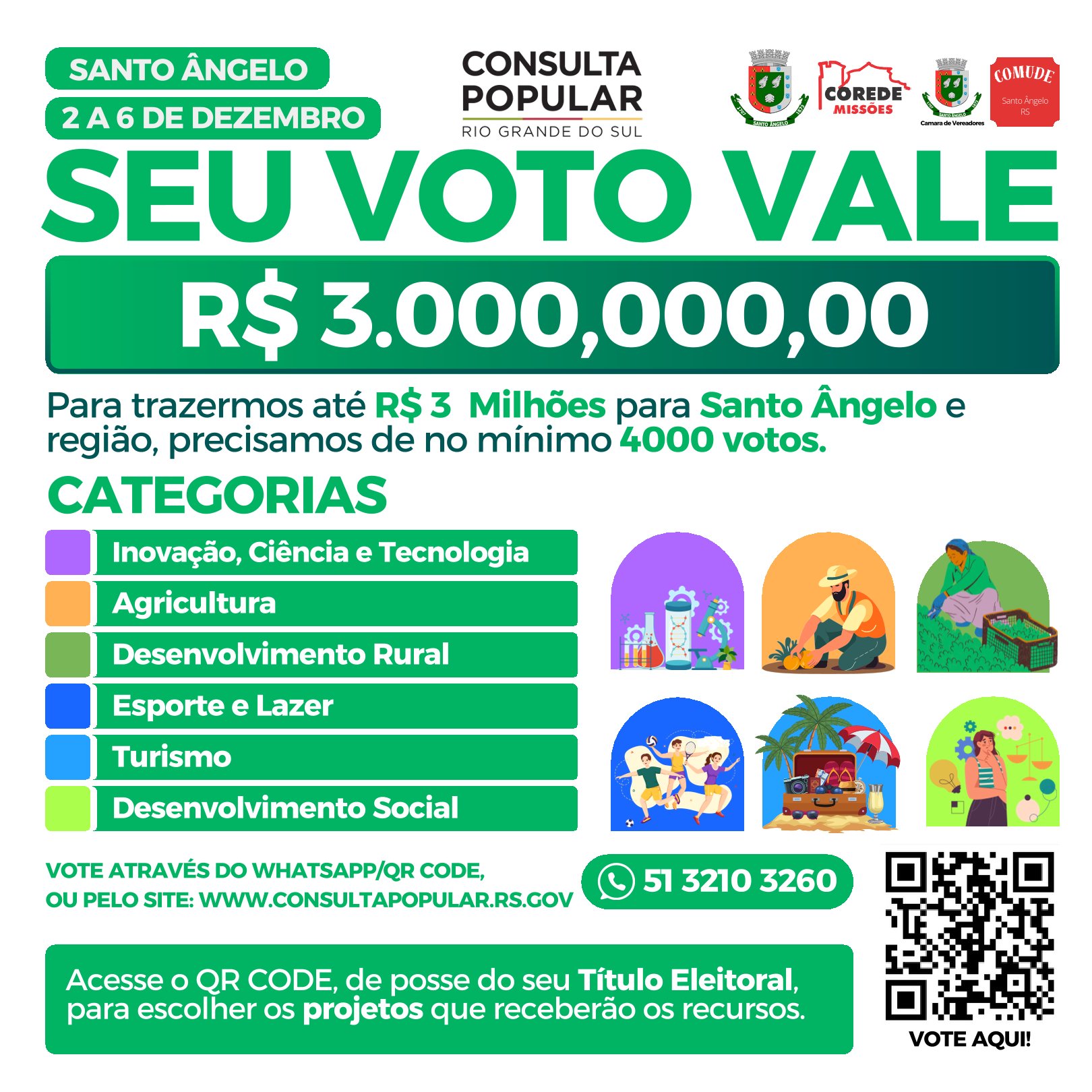 🗳️ Hoje é o último dia! 🗳️