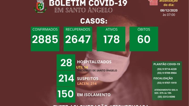 Boletim di&aacute;rio sobre o Coronav&iacute;rus em Santo &Acirc;ngelo