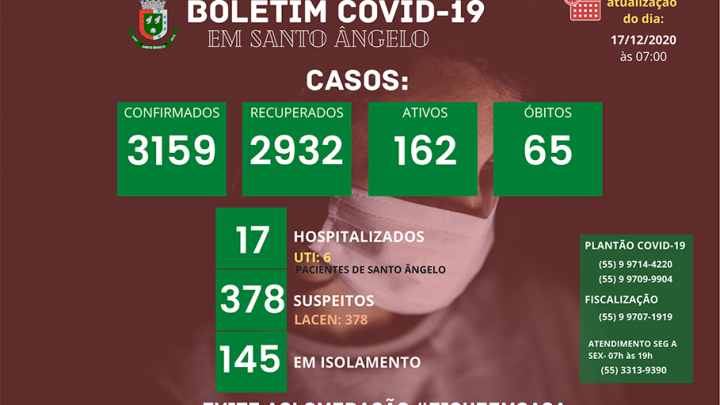 Boletim di&aacute;rio sobre o Coronav&iacute;rus em Santo &Acirc;ngelo