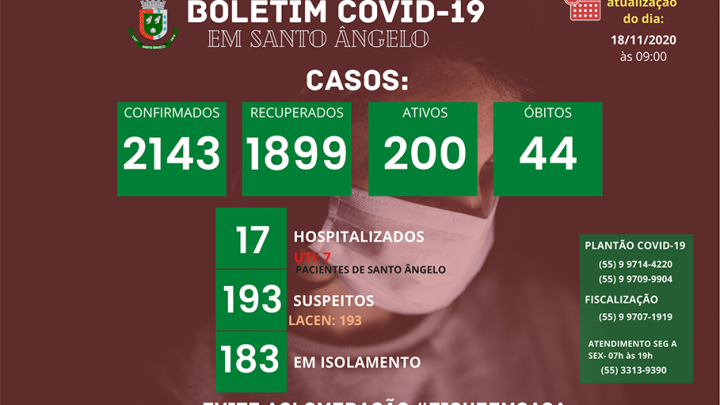 Boletim di&aacute;rio sobre o Coronav&iacute;rus em Santo &Acirc;ngelo