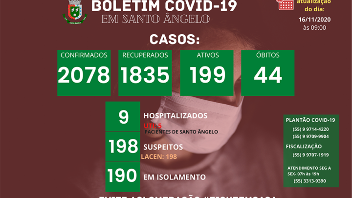 Boletim di&aacute;rio sobre o Coronav&iacute;rus em Santo &Acirc;ngelo
