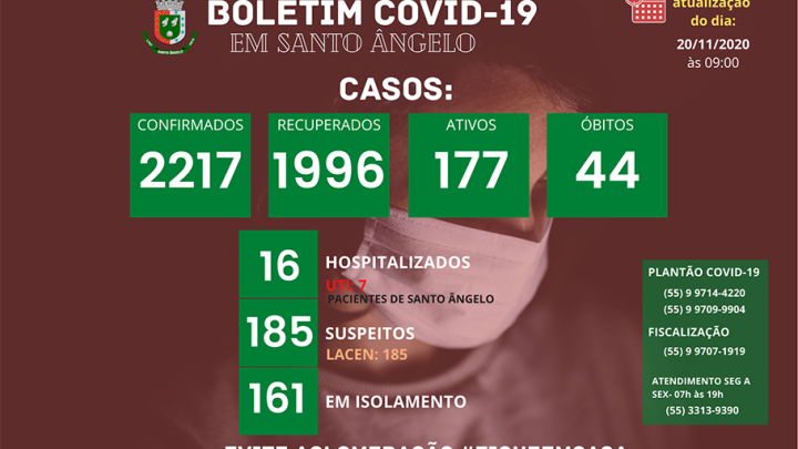 Boletim di&aacute;rio sobre o Coronav&iacute;rus em Santo &Acirc;ngelo