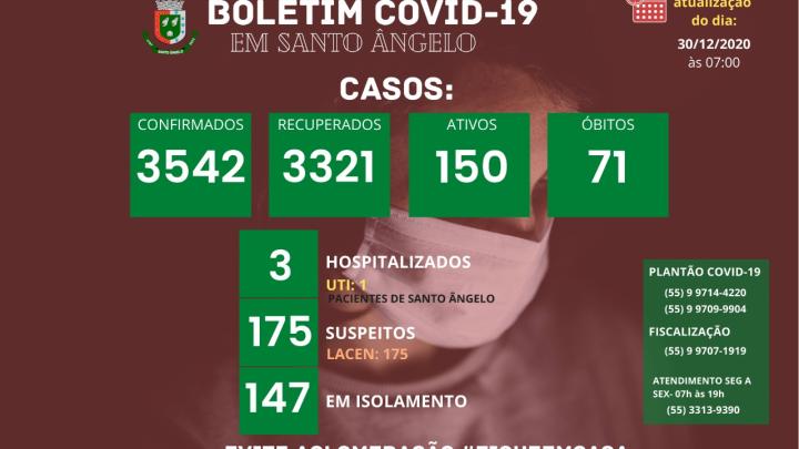 Boletim di&aacute;rio sobre o Coronav&iacute;rus em Santo &Acirc;ngelo