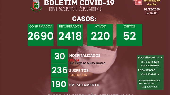 Boletim di&aacute;rio sobre o Coronav&iacute;rus em Santo &Acirc;ngelo
