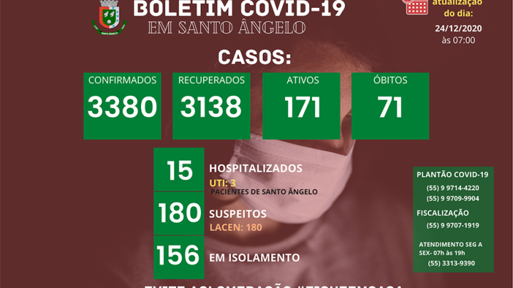 Boletim di&aacute;rio sobre o Coronav&iacute;rus em Santo &Acirc;ngelo