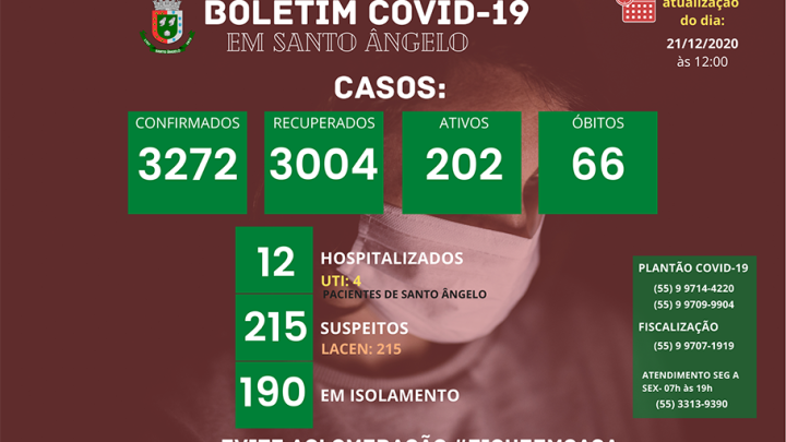 Boletim di&aacute;rio sobre o Coronav&iacute;rus em Santo &Acirc;ngelo