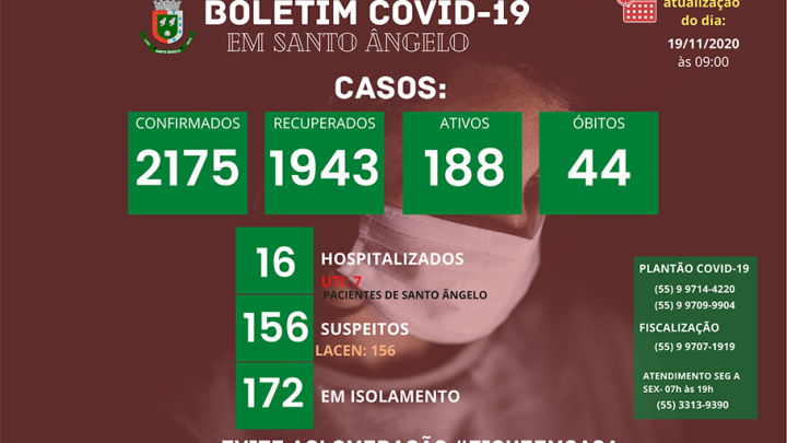 Boletim di&aacute;rio sobre o Coronav&iacute;rus em Santo &Acirc;ngelo